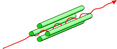 Quadrupole Mass Spectrometer Schematic